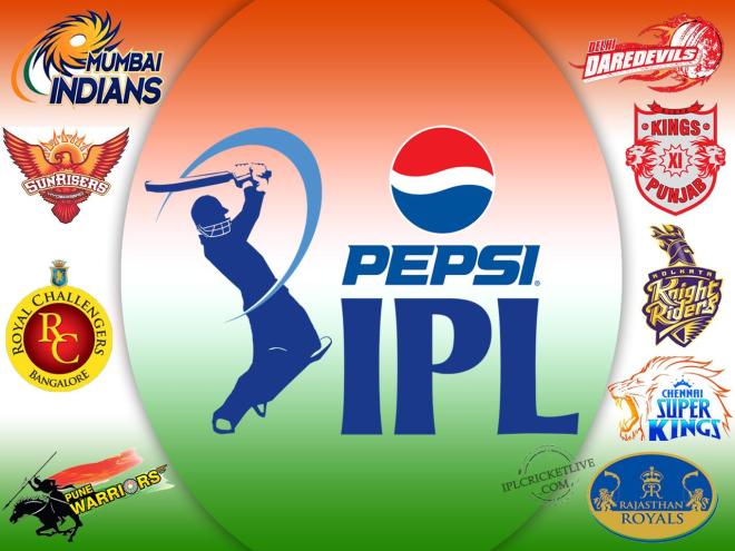 IPL-Team-Wallpaper
